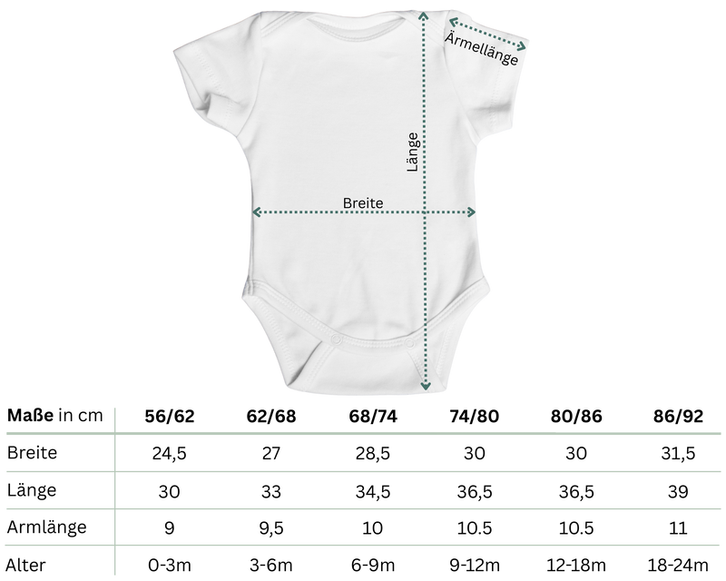 Größentabelle